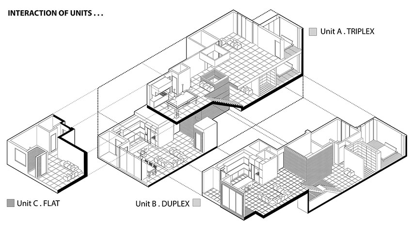 طراحی آپارتمان