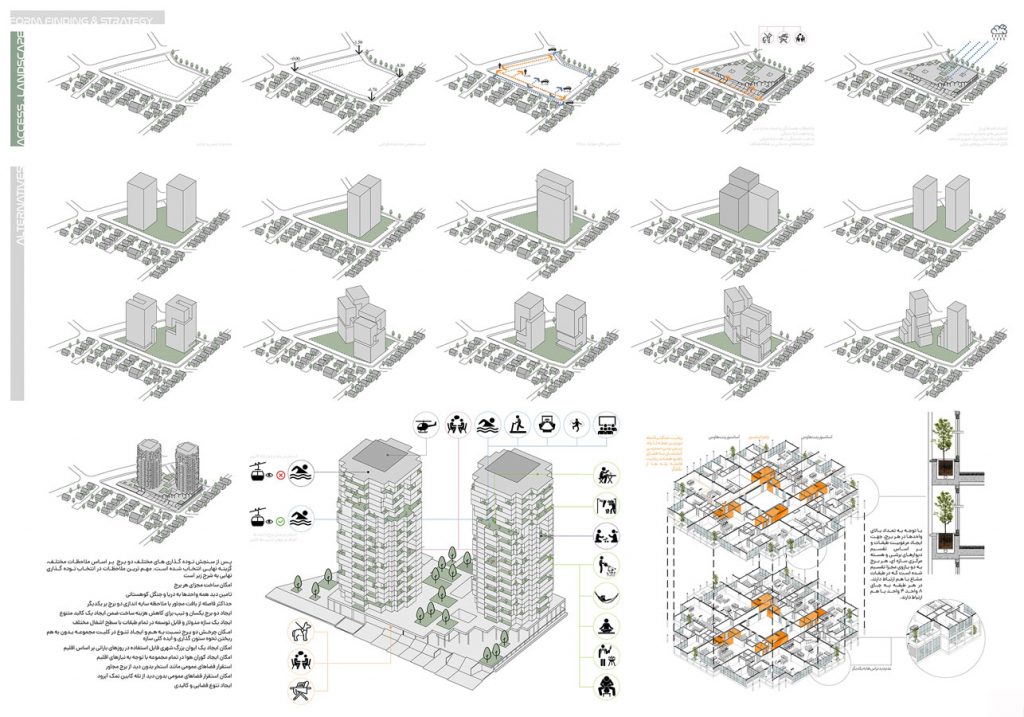 architectural diagram
